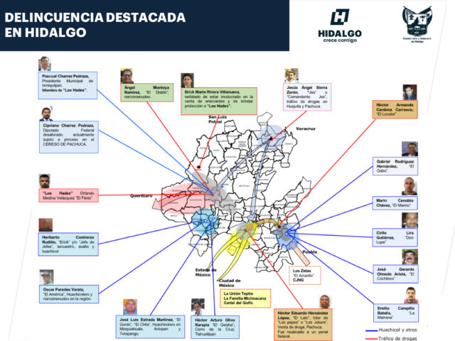 Alcaldes de Ixmiquilpan y Zimapán se deslindan de grupo criminal - La ...